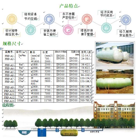 南陵玻璃钢化粪池